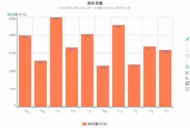 说明: http://mmbiz.qpic.cn/mmbiz_jpg/3wI4UxLPhBWwmAKvs7RID9q9l6b46icdLibsNI8qRXKBS9UDViceMkN6yq02OhZeRvYc4jTIxs4jv6CfdXWEIDj4w/640?wx_fmt=jpeg&wxfrom=5&wx_lazy=1